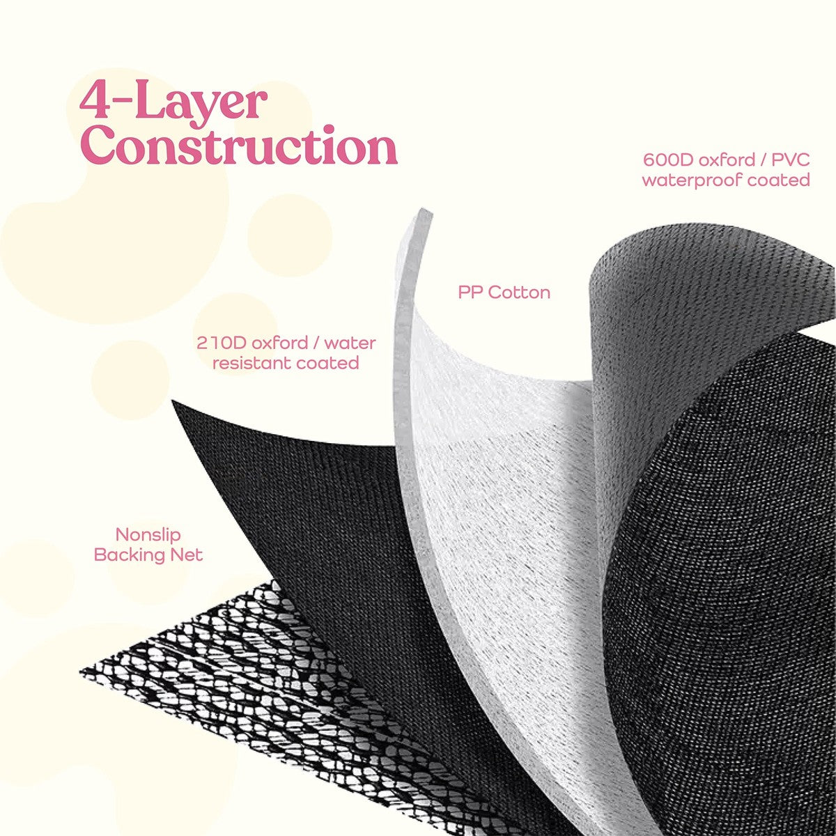 Waterproof Dog Car Seat Cover (Hammock) – No Hair, No Mud, No Stress